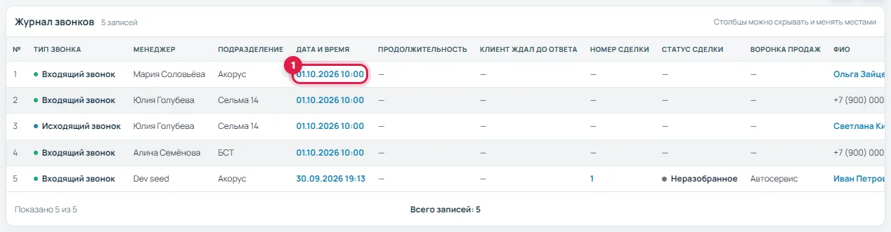 Список звонков в BSTCRM (данные вымышленные)