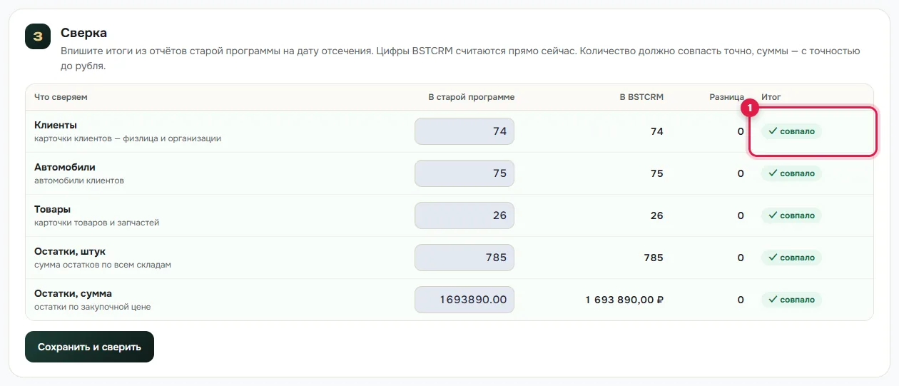 Сверка цифр при переносе данных (данные вымышленные)